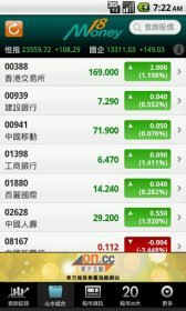 download Money18 Real-time Stock Quote apk